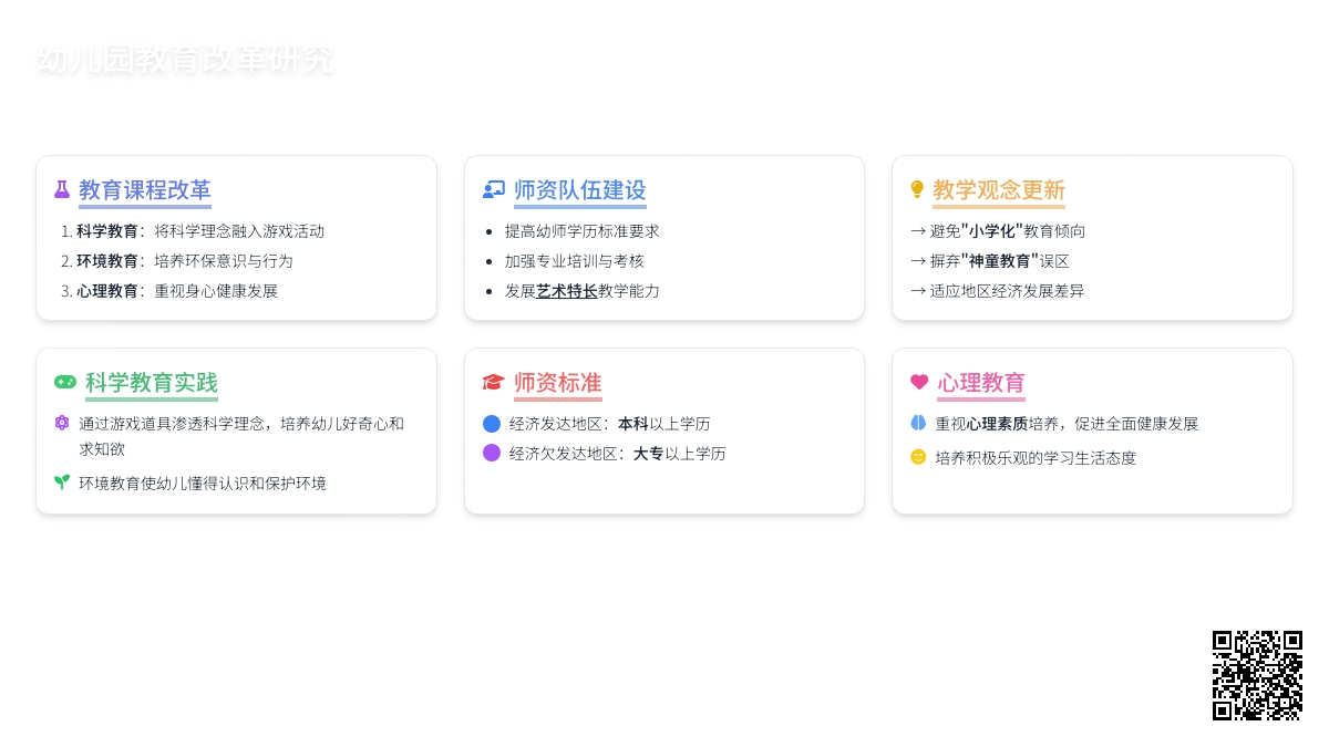 幼儿园教育改革研究论文