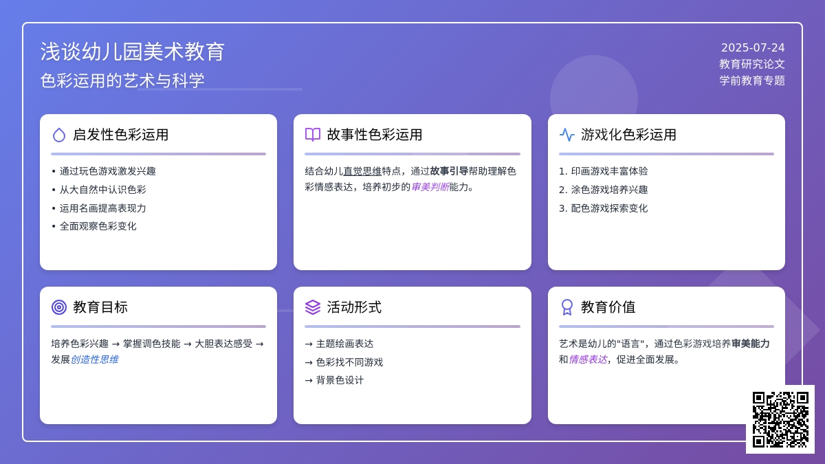 浅谈幼儿园美术教育论文