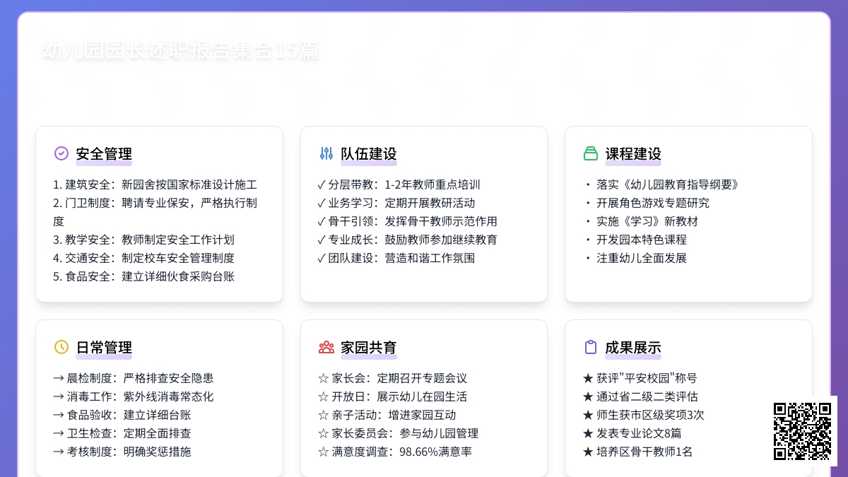 幼儿园园长述职报告集合15篇