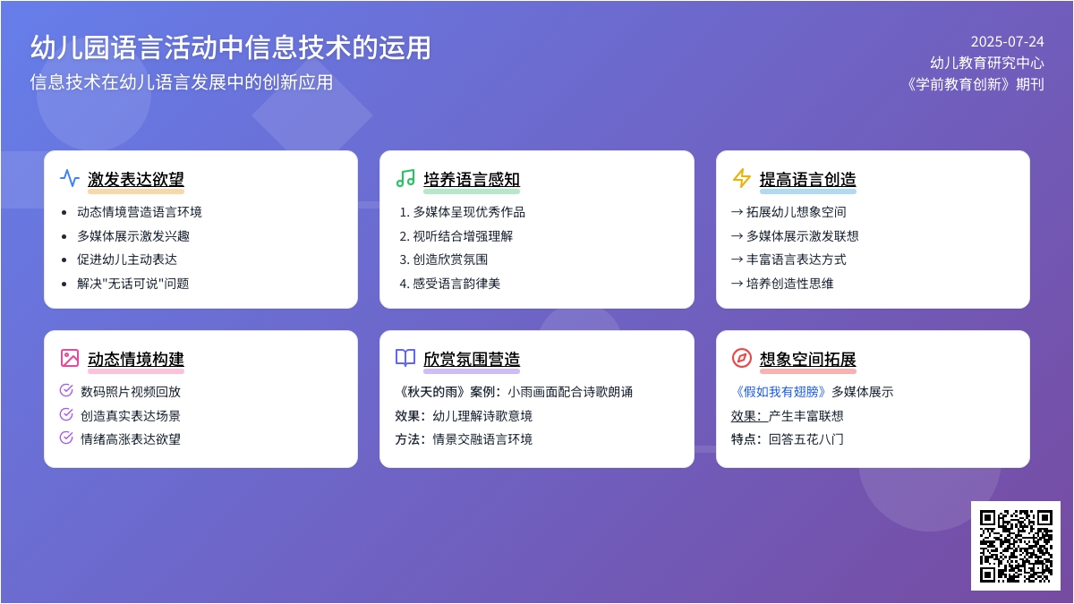 幼儿园语言活动中信息技术的运用论文
