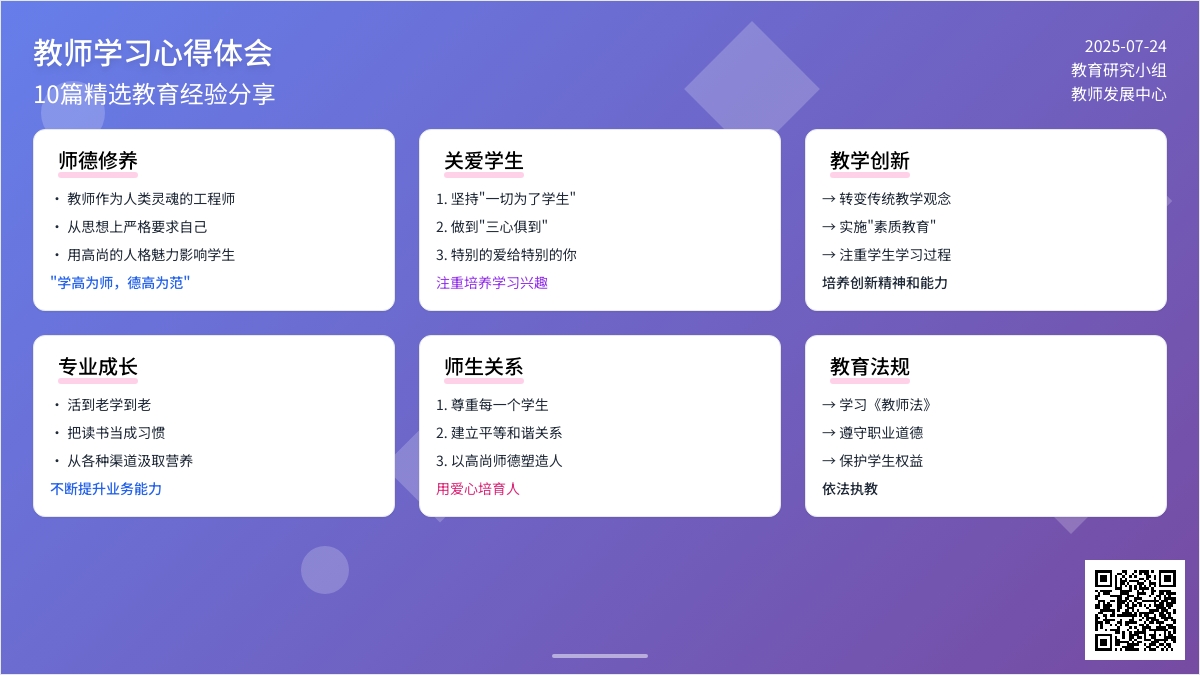 有关教师学习心得体会10篇