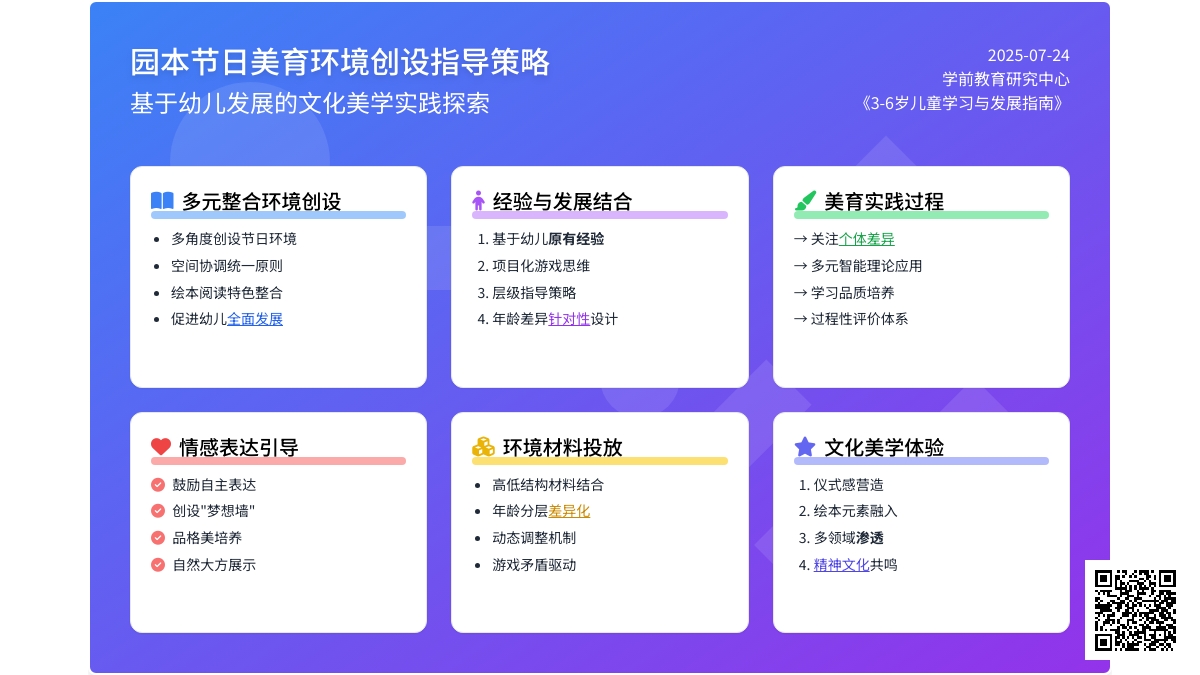 初探《指南》背景下幼儿园园本节日美育环境创设指导策略