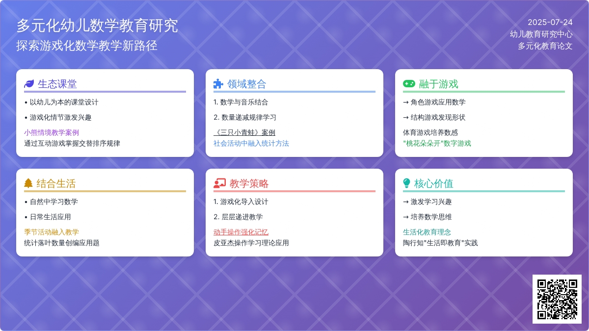多元化幼儿数学教育研究论文