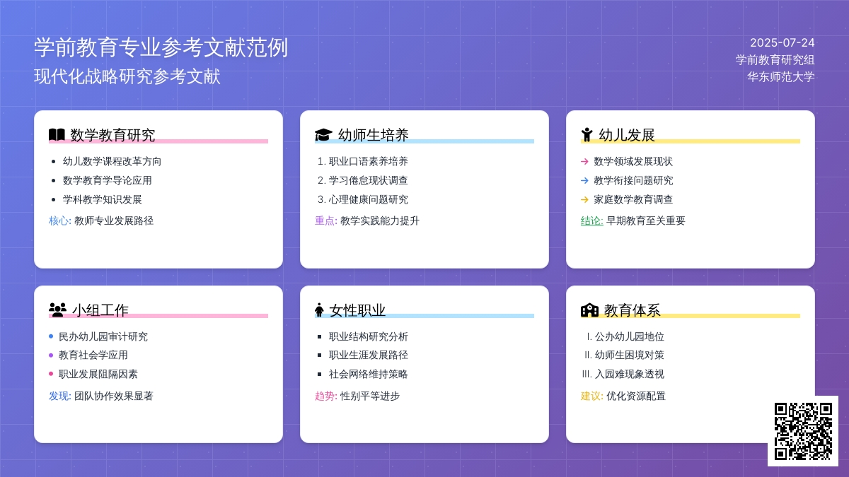 学前教育专业论文参考文献范例