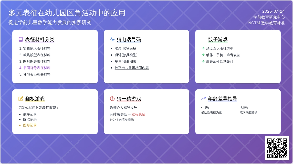 多元表征在幼儿园区角活动中的应用论文