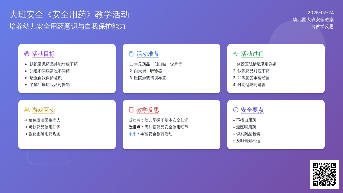 幼儿园大班安全教案《安全用药》含反思
