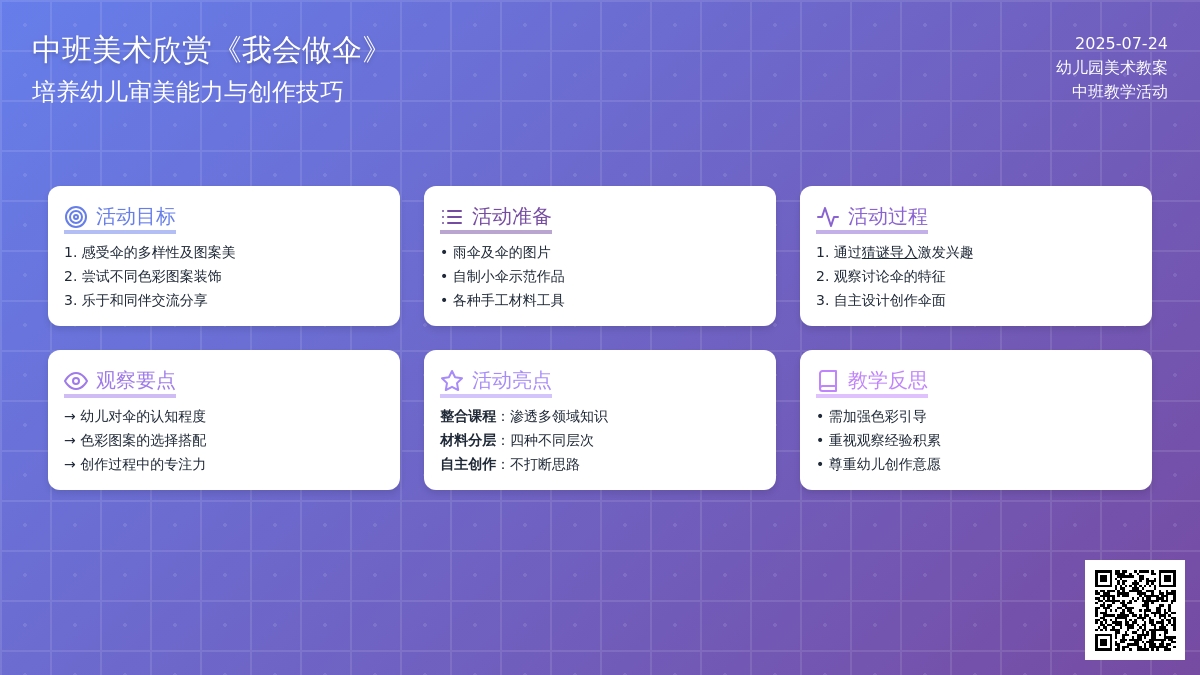幼儿园中班美术欣赏教案《我会做伞》含反思