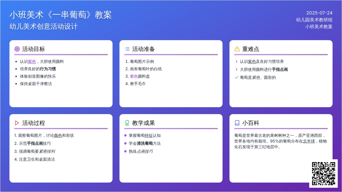 小班美术教案《一串葡萄》含反思