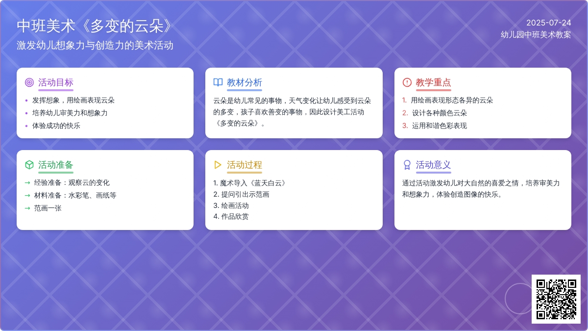 幼儿园中班美术教案《多变的云朵》