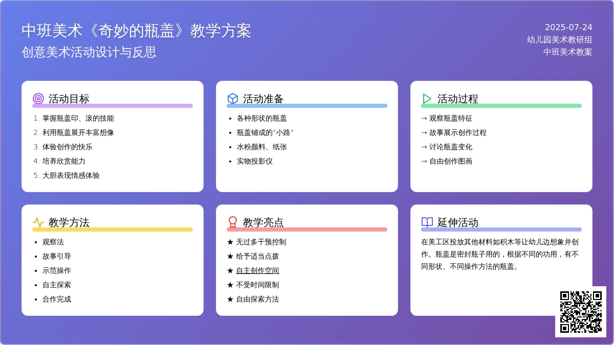 中班美术教案《奇妙的瓶盖》含反思