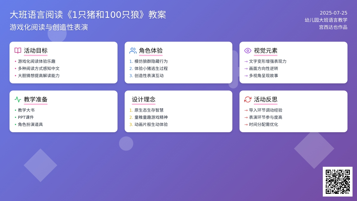 幼儿园大班上学期语言阅读教案《1只猪和100只狼》含反思