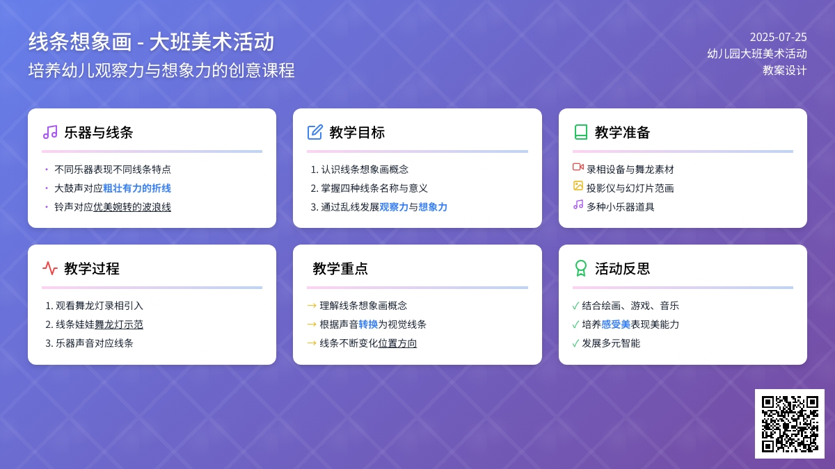 幼儿园大班美术活动教案《线条想象画》含反思