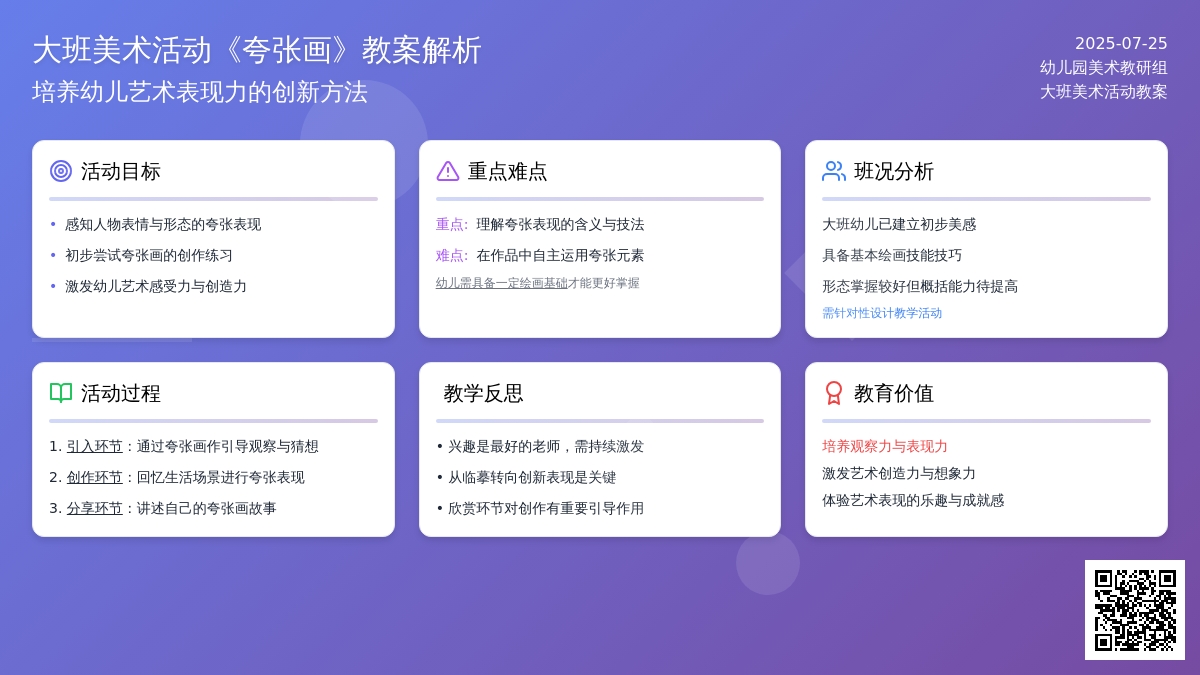 幼儿园大班美术活动教案《夸张画》含反思