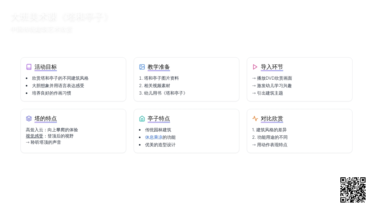 大班美术课教案《塔和亭子》