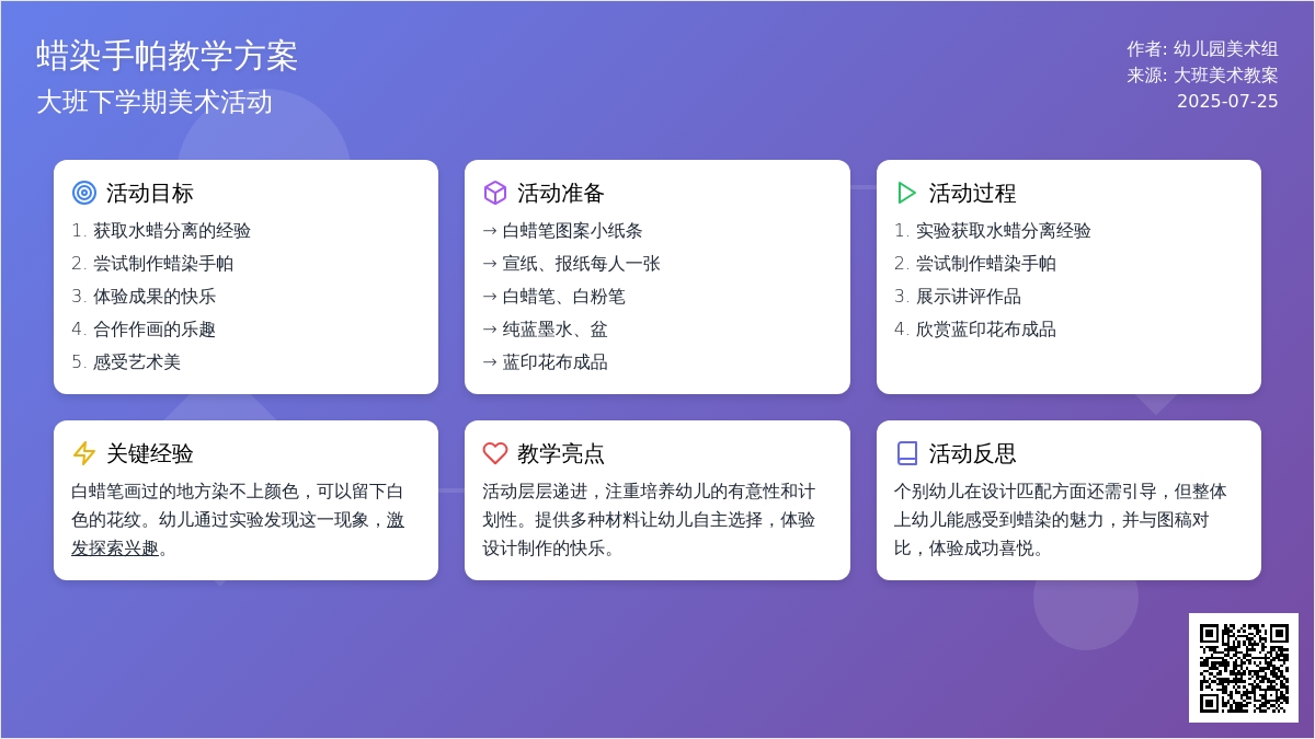 幼儿园大班下学期美术教案《蜡染手帕》含反思