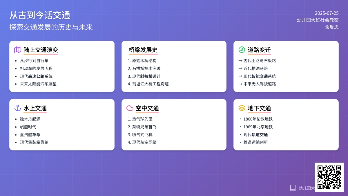 幼儿园大班社会优秀教案《从古到今话交通》含反思