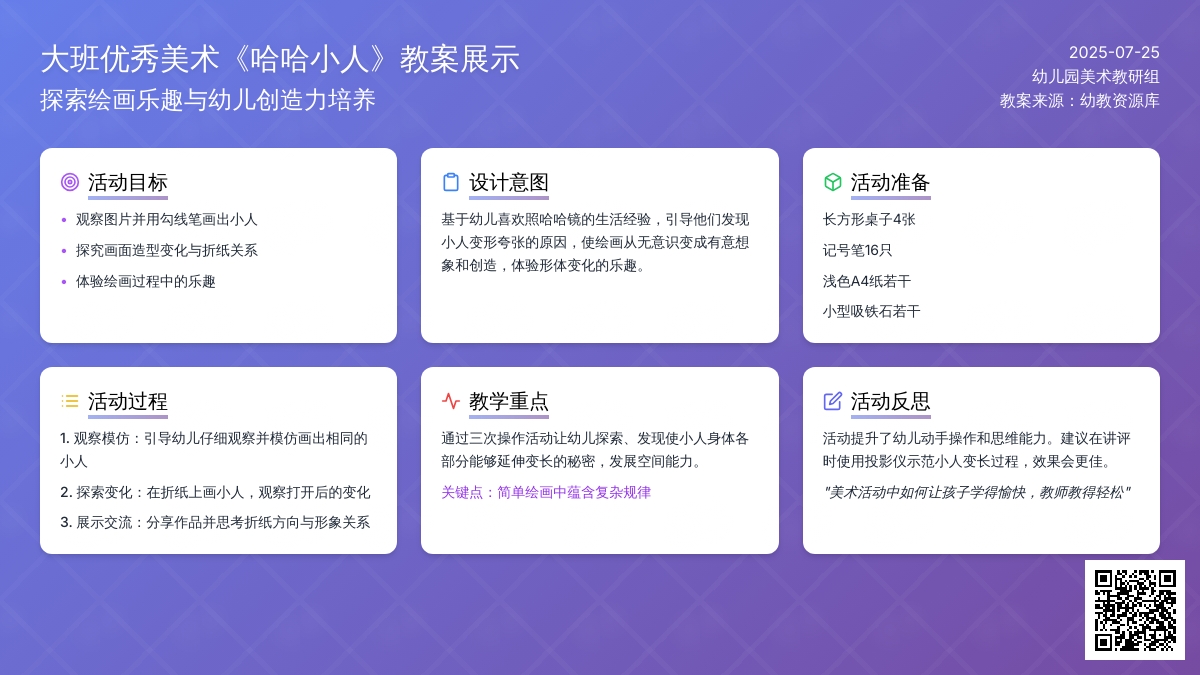 幼儿园大班优秀美术教案《哈哈小人》含反思