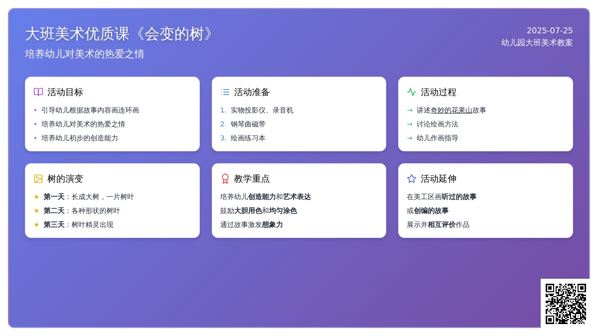 幼儿园大班美术优质课教案《会变的树》