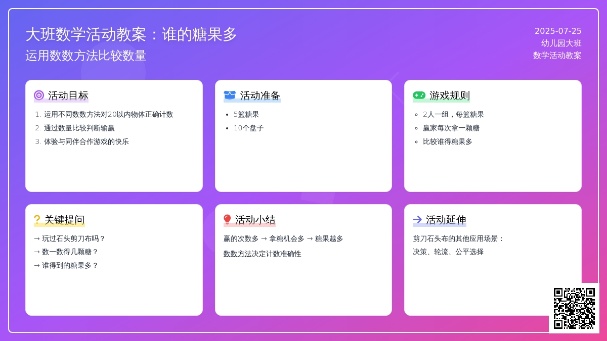 大班数学活动教案：谁的糖果多