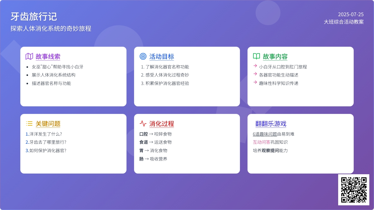 大班综合活动教案：牙齿旅行记