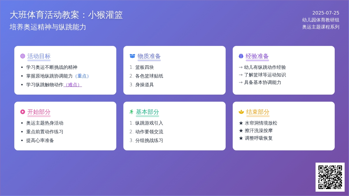大班体育活动教案：小猴灌篮
