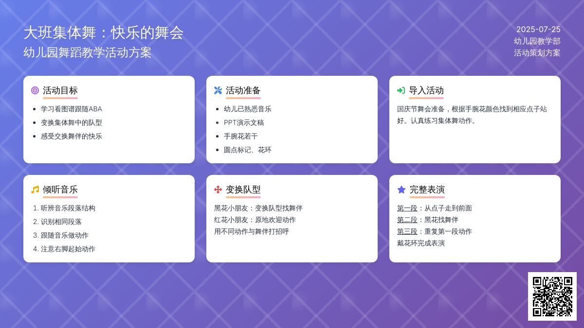 大班集体舞：快乐的舞会