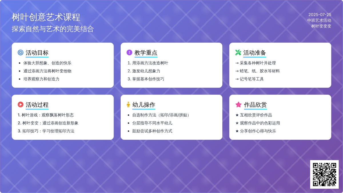 中班艺术活动：树叶变变变