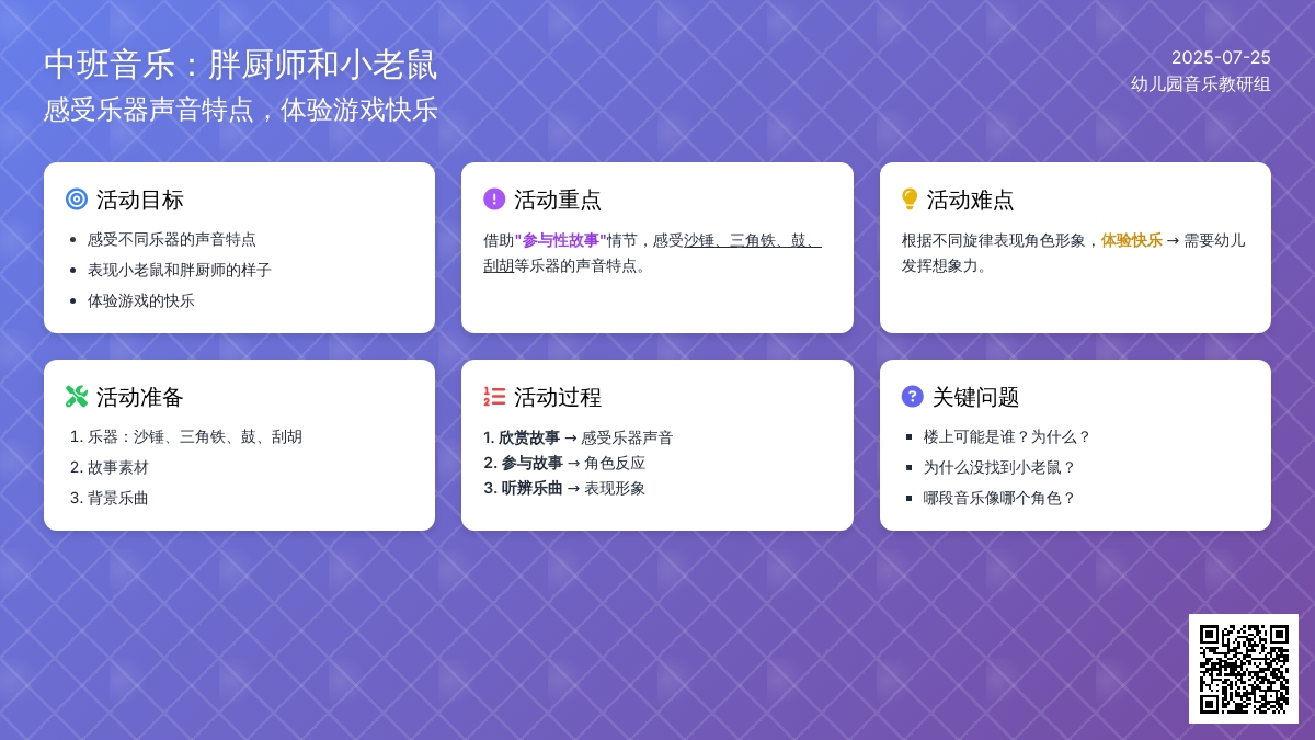 中班音乐：胖厨师和小老鼠