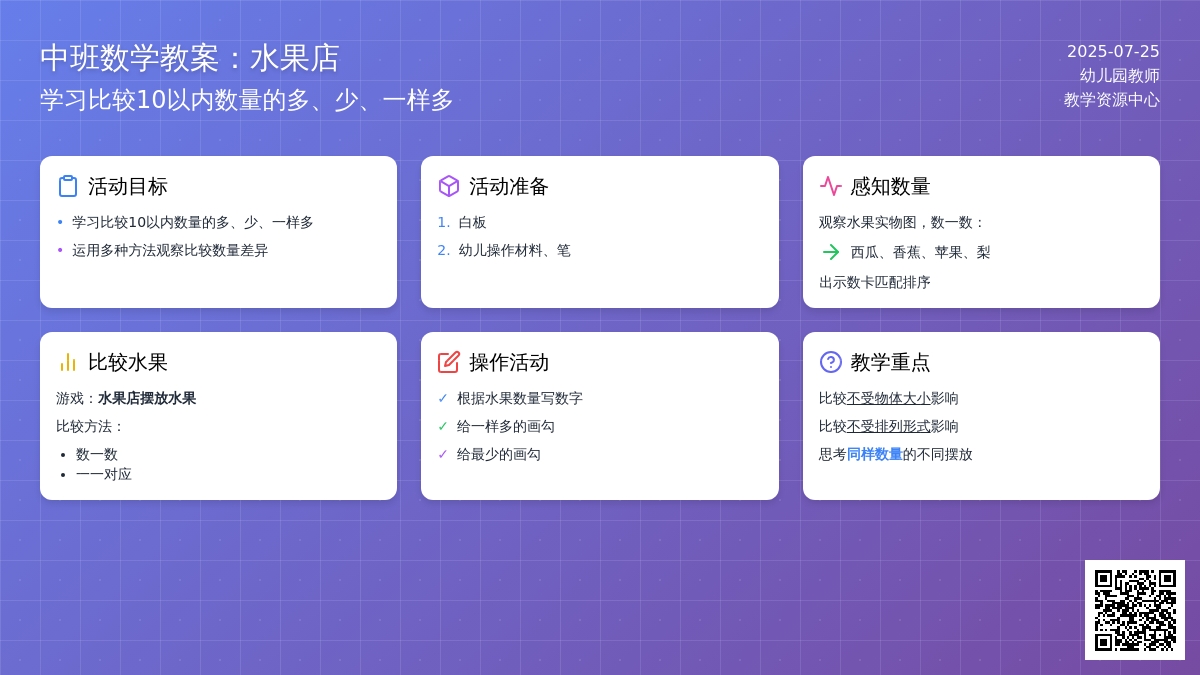 中班数学教案：水果店