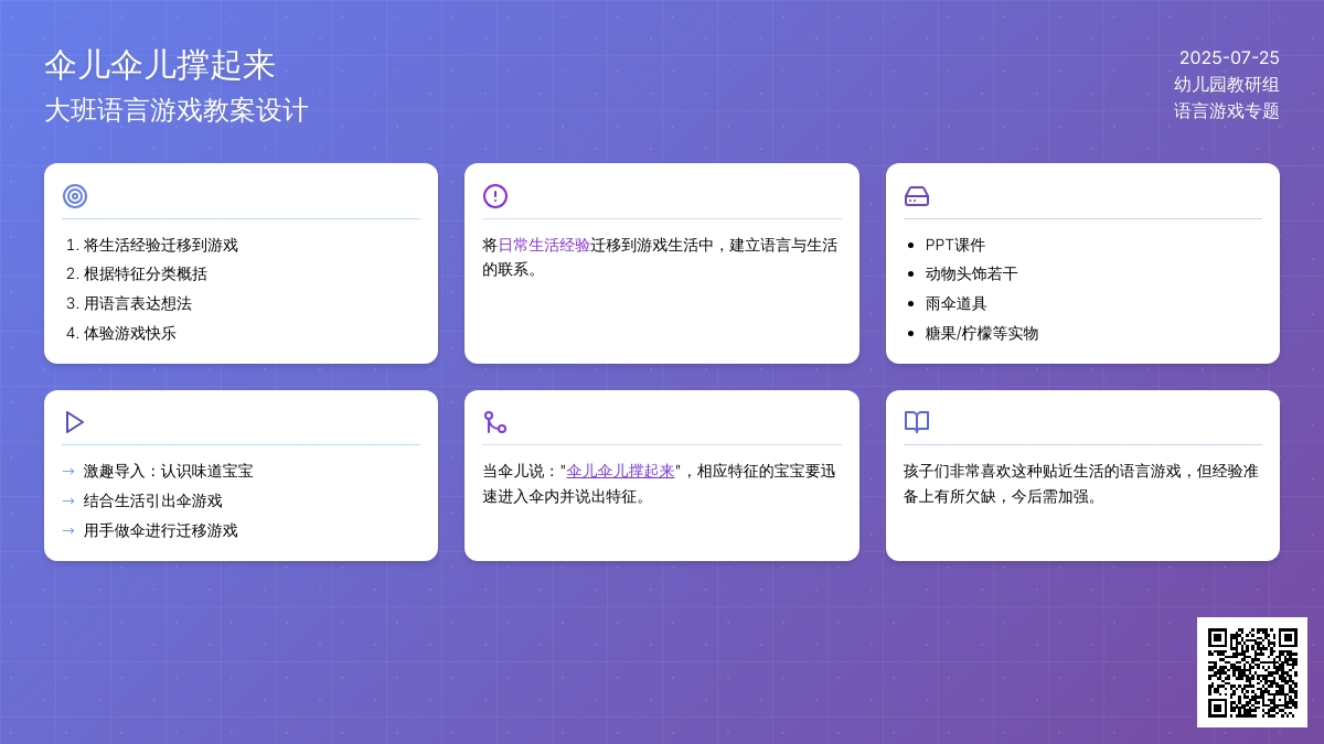 大班语言《伞儿伞儿撑起来》教案及反思