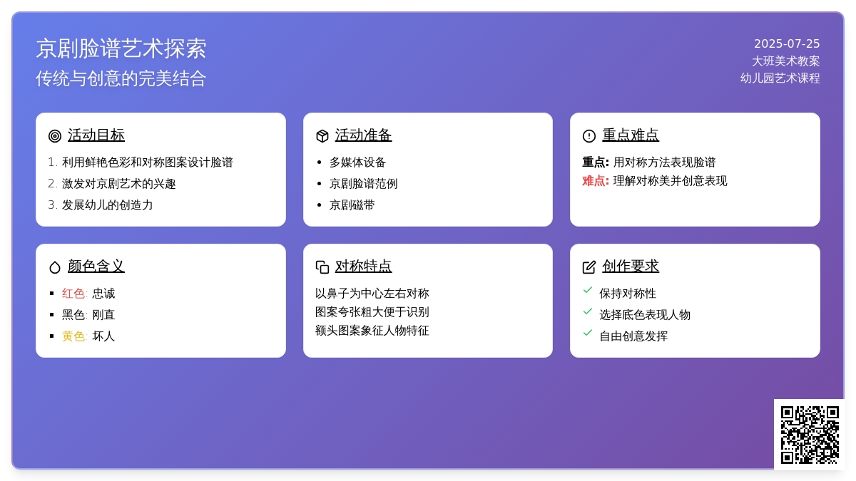 大班美术教案：京剧脸谱