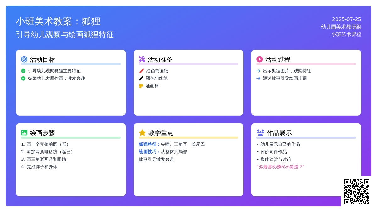 小班美术教案：狐狸