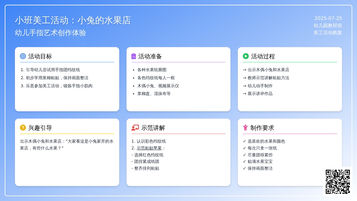 小班美工活动：小兔的水果店