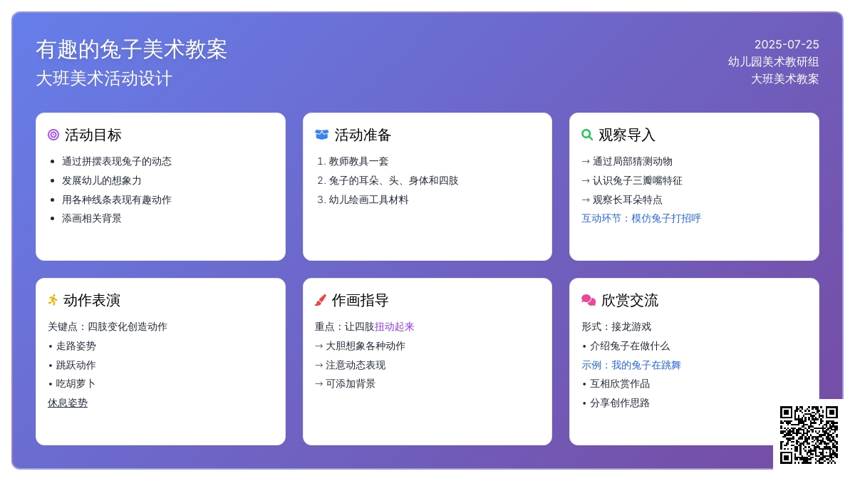 大班美术教案：有趣的兔子