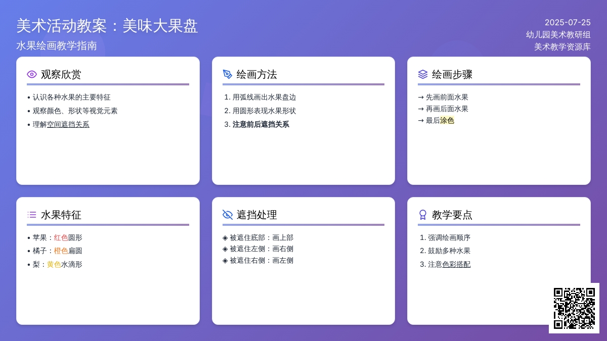 美术活动教案：美味大果盘