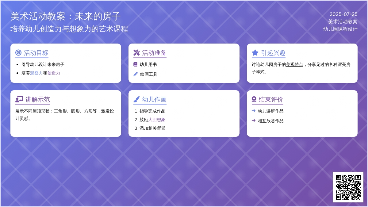 美术活动教案：未来的房子