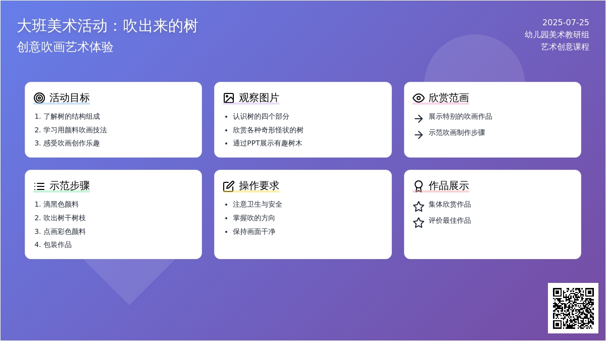 大班美术活动：吹出来的树