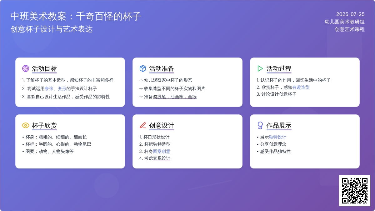 中班美术教案：千奇百怪的杯子