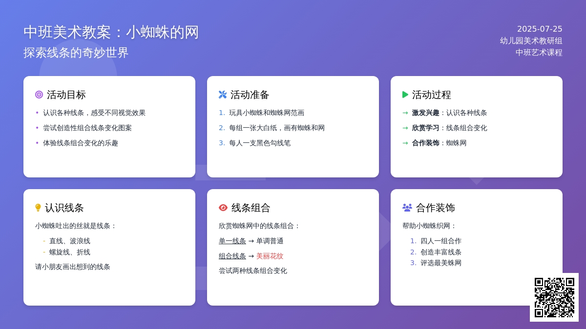 中班美术教案：小蜘蛛的网