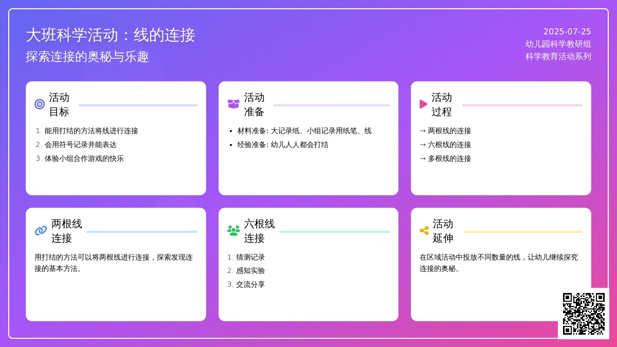 大班科学活动：线的连接