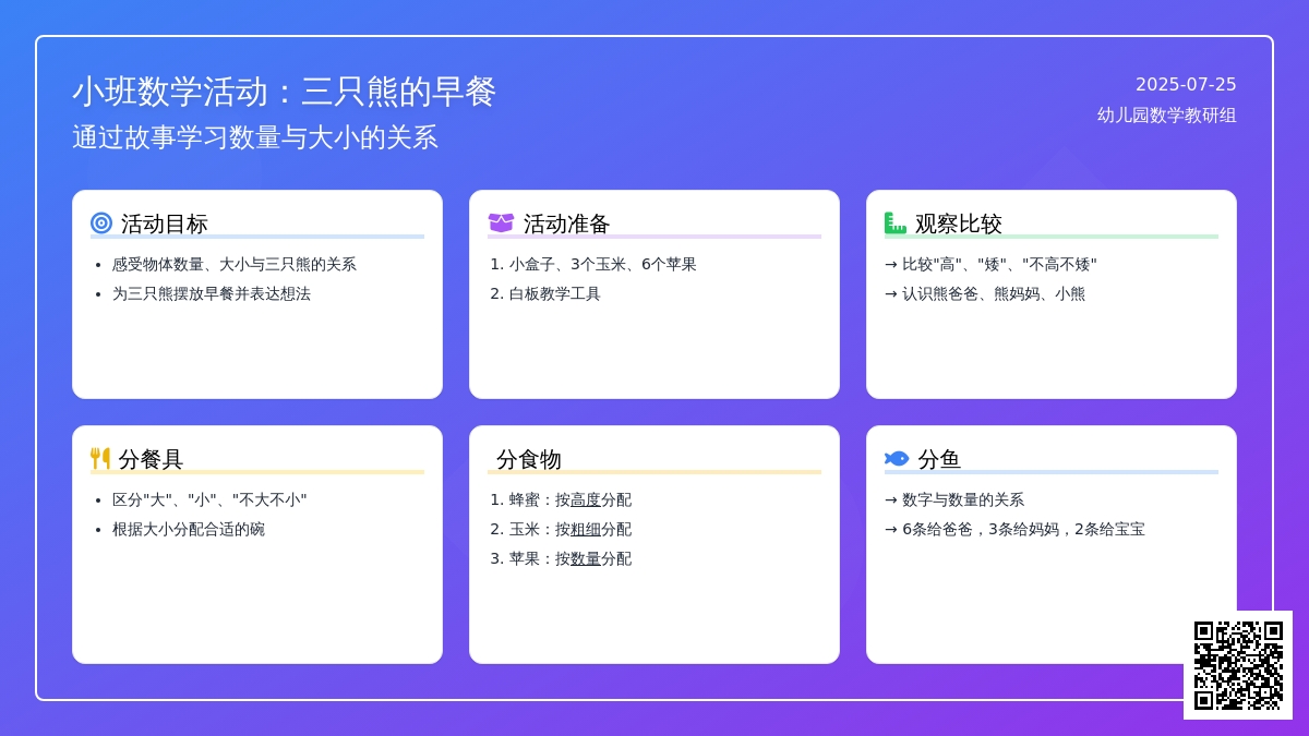 小班数学活动：三只熊的早餐