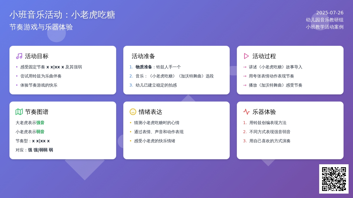 小班音乐活动：小老虎吃糖