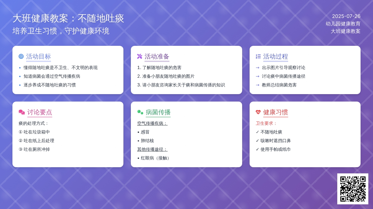 大班健康教案：不随地吐痰
