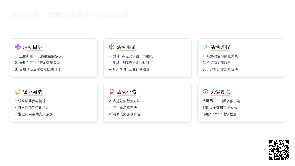 大班数学：大嘴巴比多少（10以内数）