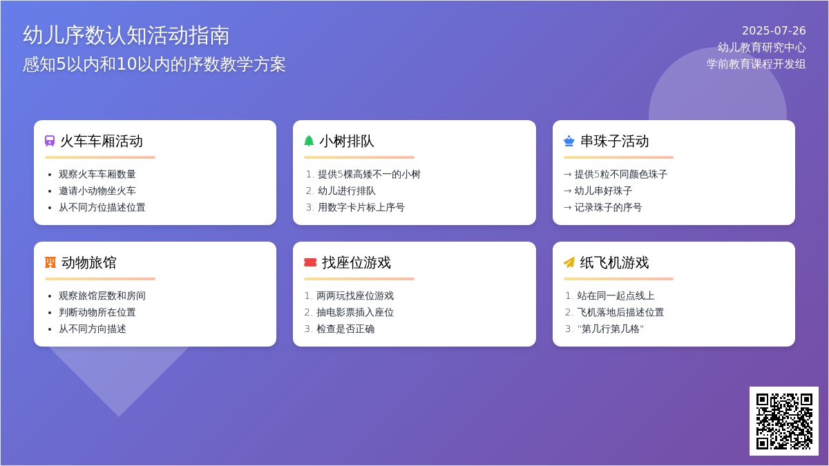 感知10以内的序数