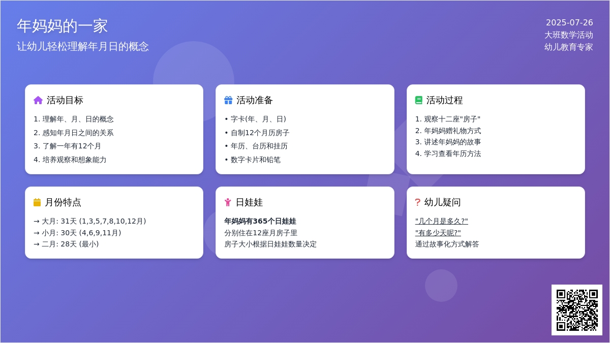 大班数学：年妈妈的一家
