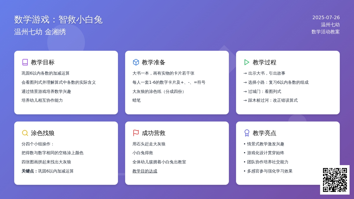 数学游戏：智救小白兔