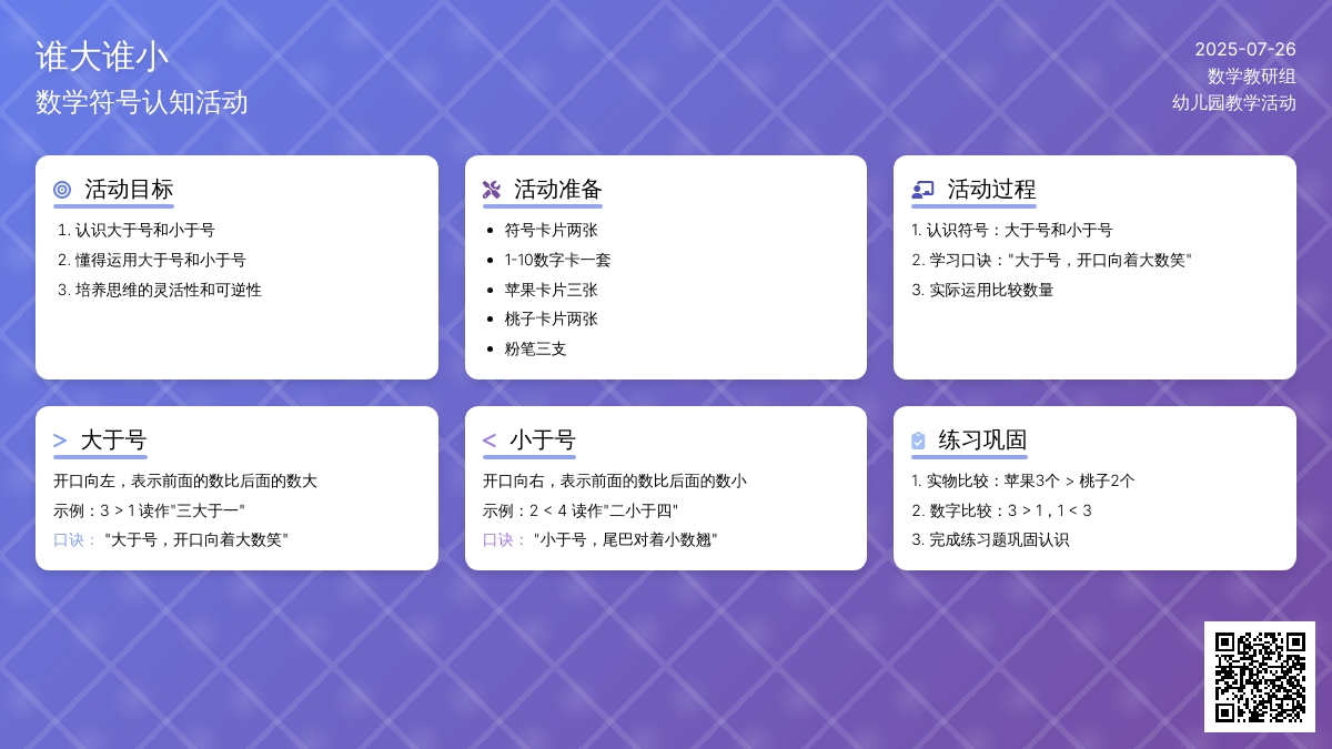 谁大谁小