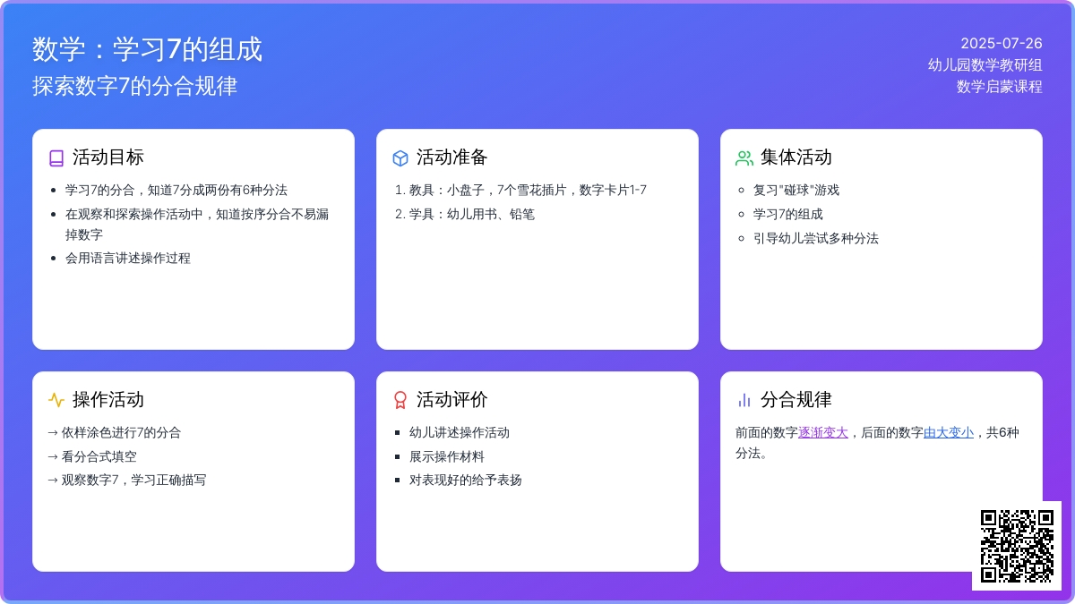 数学：学习7的组成