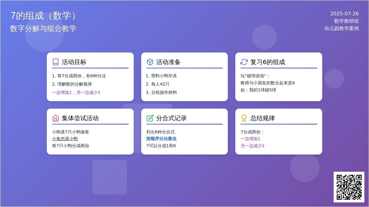 7的组成（数学）